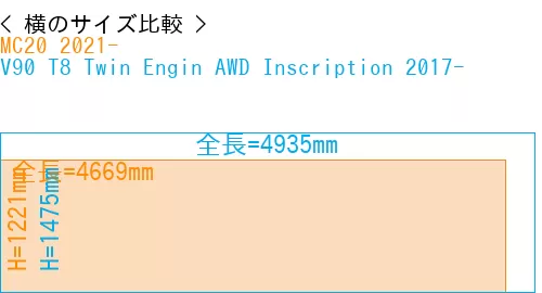 #MC20 2021- + V90 T8 Twin Engin AWD Inscription 2017-